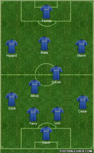 Chelsea Formation 2012
