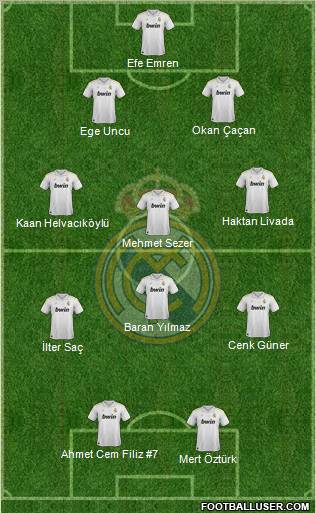 Real Madrid C.F. Formation 2012