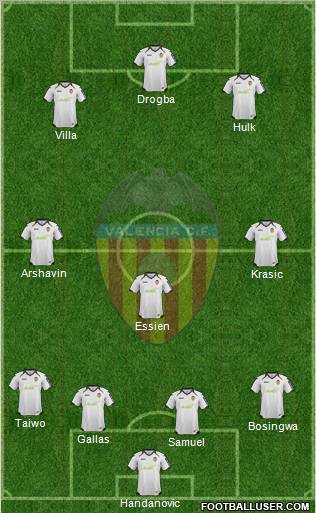Valencia C.F., S.A.D. Formation 2012