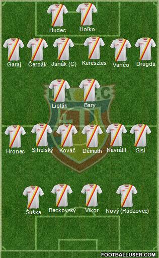 FK LAFC Lucenec Formation 2012