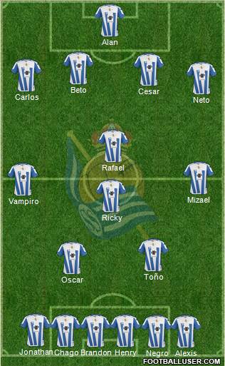 Real Sociedad C.F. B Formation 2012