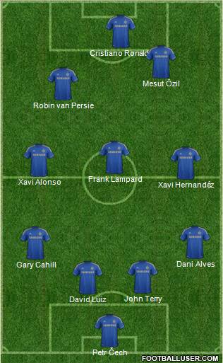 Chelsea Formation 2012