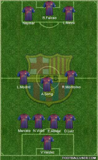 F.C. Barcelona Formation 2012