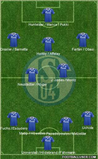 FC Schalke 04 Formation 2012