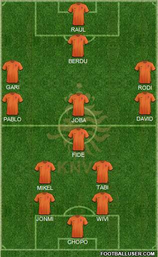 Holland Formation 2012