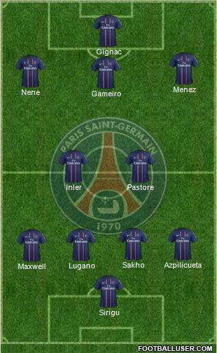 Paris Saint-Germain Formation 2012