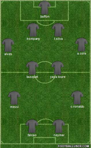 Dream Team Formation 2012