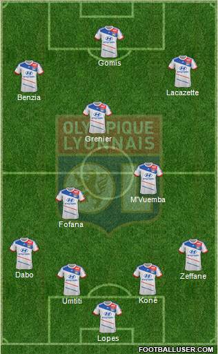 Olympique Lyonnais Formation 2012