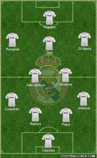 Real Madrid C.F. Formation 2012