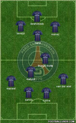 Paris Saint-Germain Formation 2012