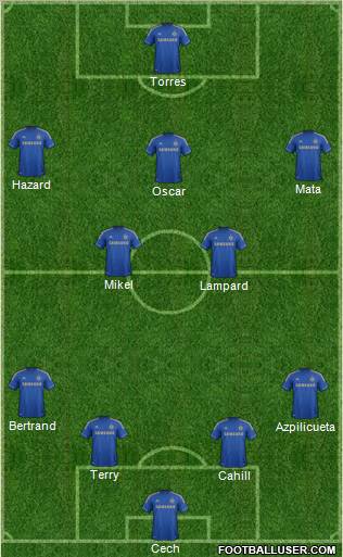 Chelsea Formation 2012