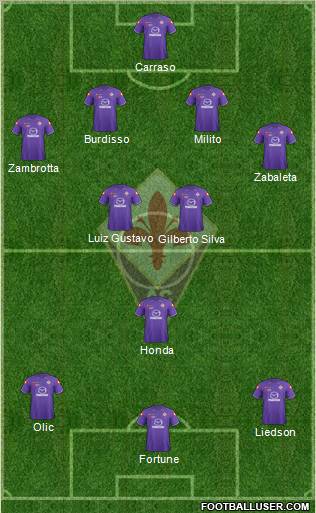 Fiorentina Formation 2012