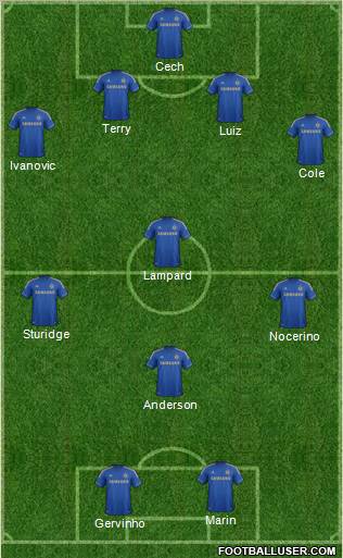 Chelsea Formation 2012