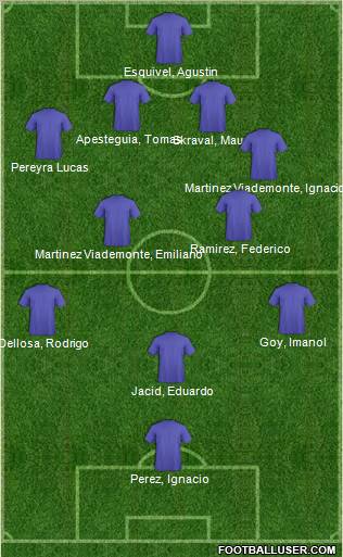 Dream Team Formation 2012