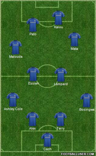 Chelsea Formation 2012