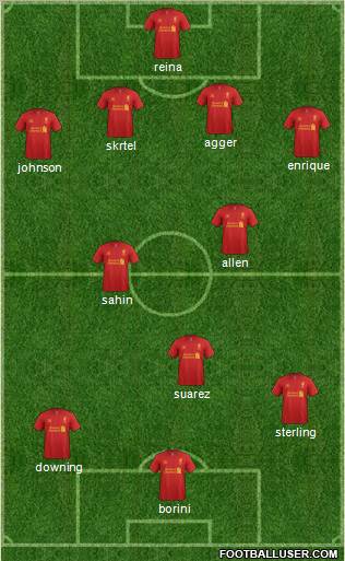Liverpool Formation 2012
