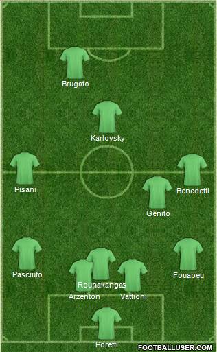 Football Manager Team Formation 2012