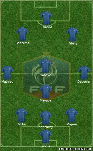 France Formation 2012