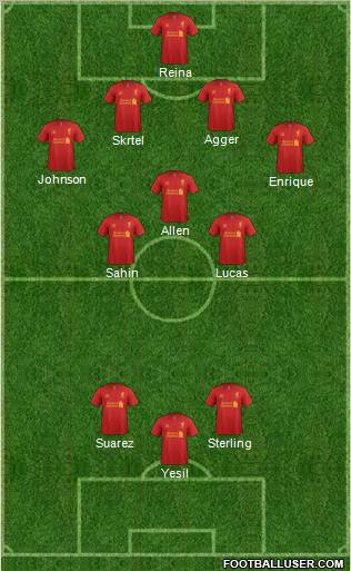 Liverpool Formation 2012