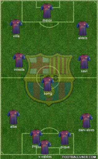 F.C. Barcelona Formation 2012