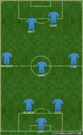 Fifa Team Formation 2012