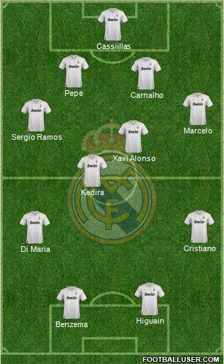 Real Madrid C.F. Formation 2012