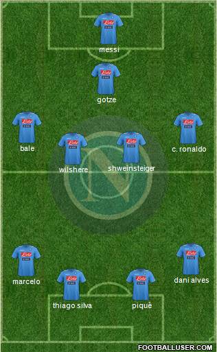 Napoli Formation 2012