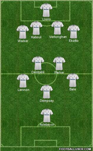 Tottenham Hotspur Formation 2012