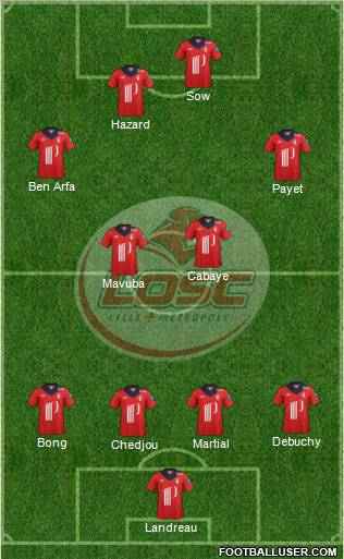 LOSC Lille Métropole Formation 2012