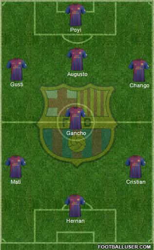 F.C. Barcelona Formation 2012