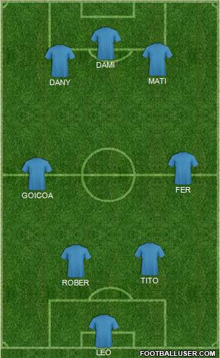 Fifa Team Formation 2012