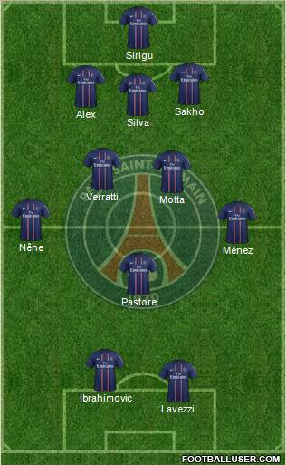 Paris Saint-Germain Formation 2012