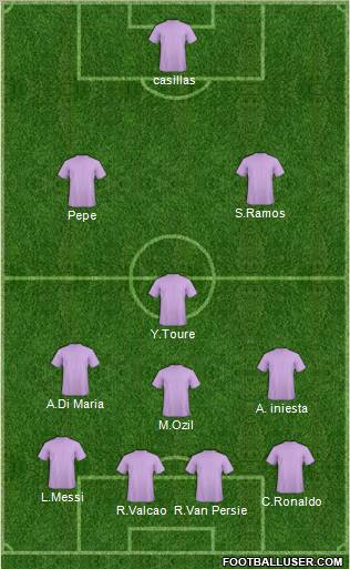 Dream Team Formation 2012