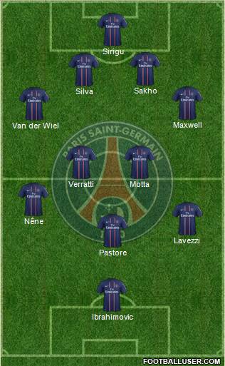 Paris Saint-Germain Formation 2012