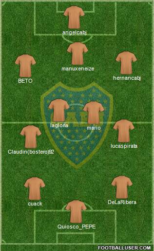 Boca Juniors Formation 2012