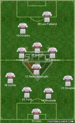 São Paulo FC Formation 2012