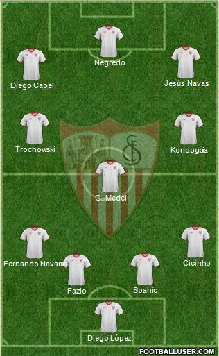 Sevilla F.C., S.A.D. Formation 2012