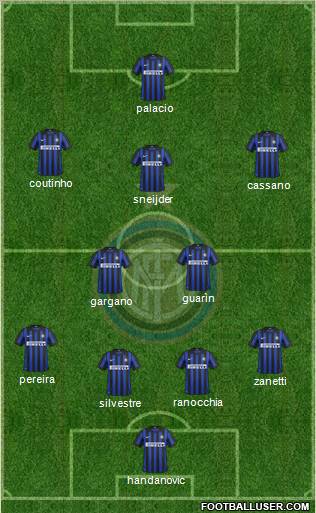 F.C. Internazionale Formation 2012