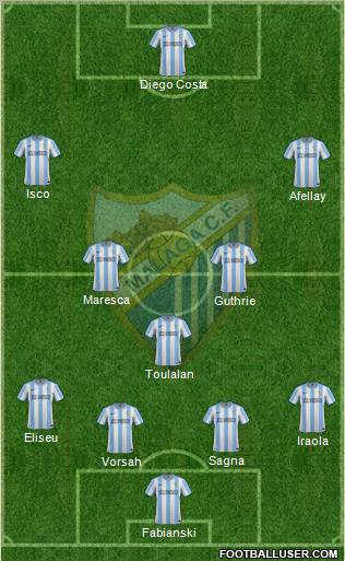 Málaga C.F., S.A.D. Formation 2012