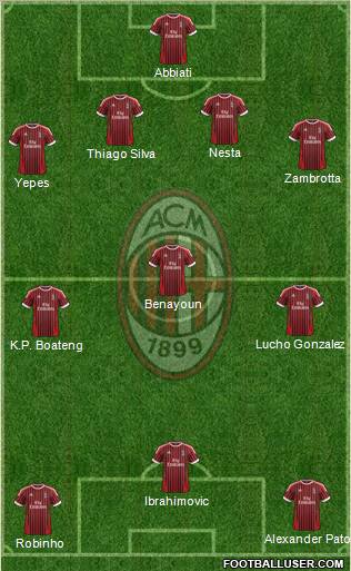 A.C. Milan Formation 2012