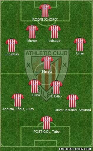 Athletic Club Formation 2012