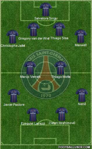 Paris Saint-Germain Formation 2012