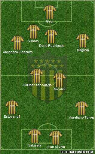 Club Atlético Peñarol Formation 2012