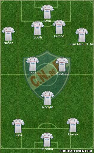 Club Nacional de Football Formation 2012