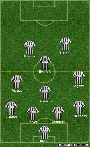 Newcastle United Formation 2012