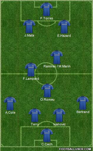 Chelsea Formation 2012