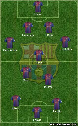 F.C. Barcelona Formation 2012