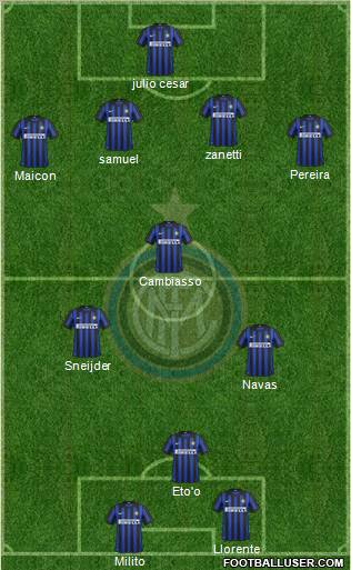 F.C. Internazionale Formation 2012
