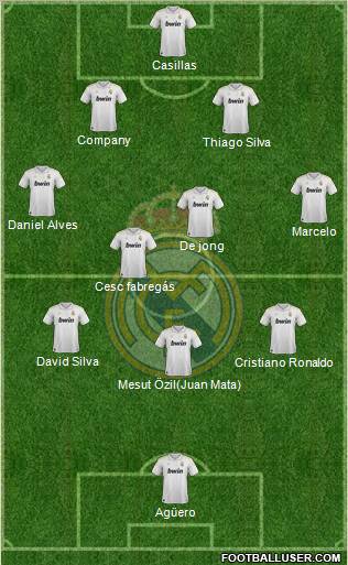 Real Madrid C.F. Formation 2012