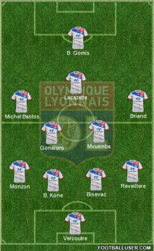 Olympique Lyonnais Formation 2012
